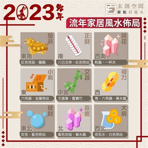 家居財位2023|2023家居風水佈局｜兔年家居辦公室擺設、植物放這方位催財